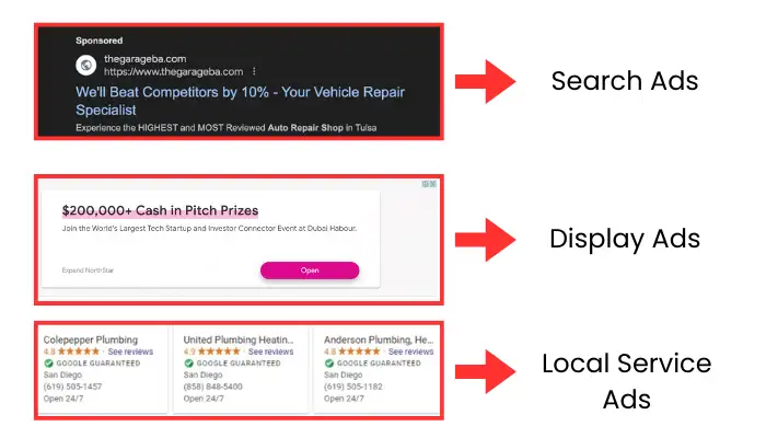 Search ads, display ads, Local Service Ads